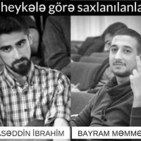 [Azerbaidjão] Apelo à solidariedade a Bayram Mammadov e Qiyas Ibrahimov, ativistas anarquistas
