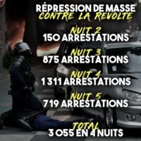 [França] Prisões em massa para esmagar a revolta