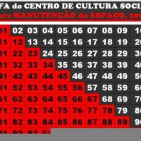 Rifa do Centro de Cultura Social para manutenção do espaço, 2025